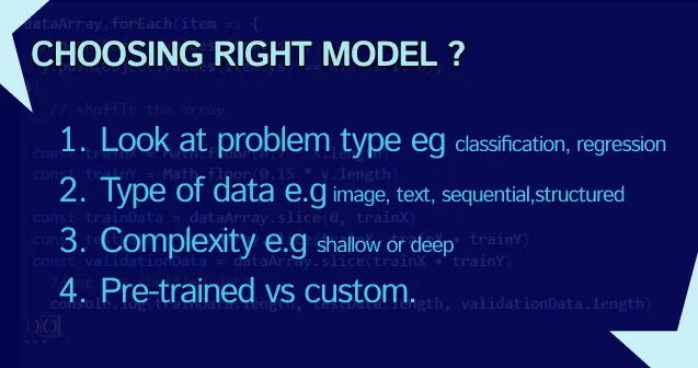 Choosing the correct model architecture for machine learning tasks.
