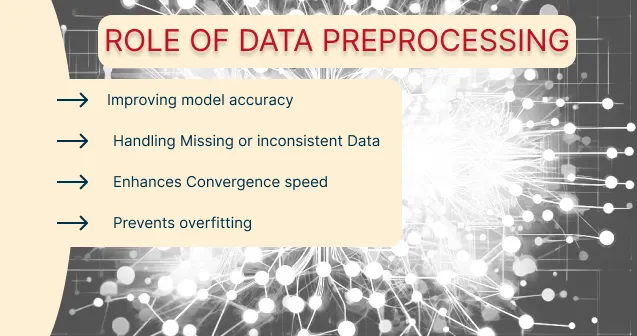 Data preprocessing techniques in TensorFlow.js.