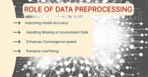 Data preprocessing techniques in TensorFlow.js.