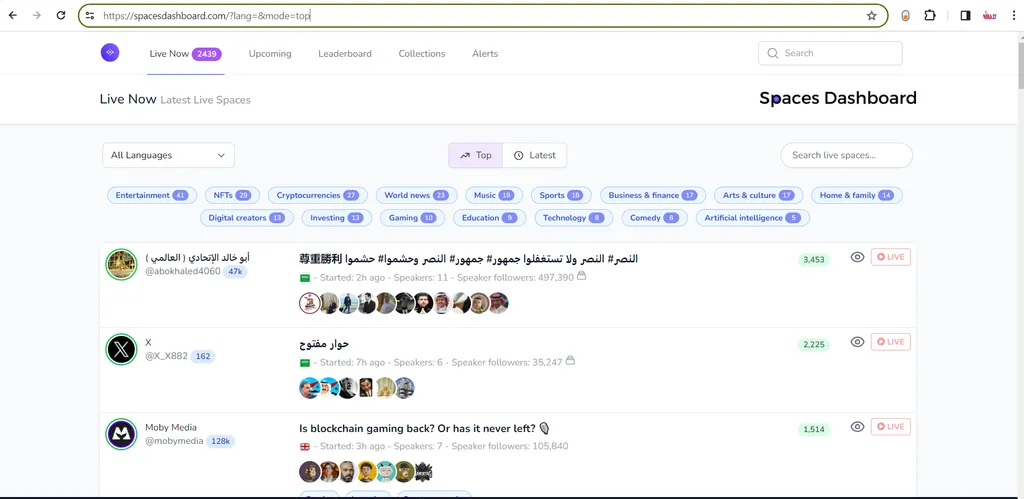 Spaces Dashboard