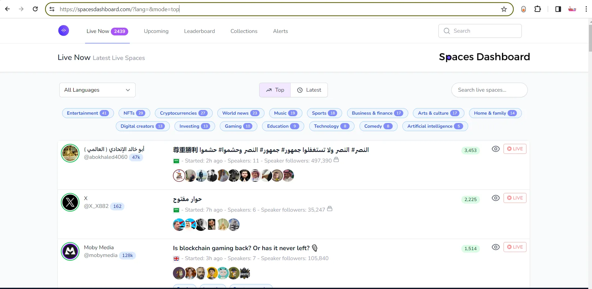 Spaces Dashboard